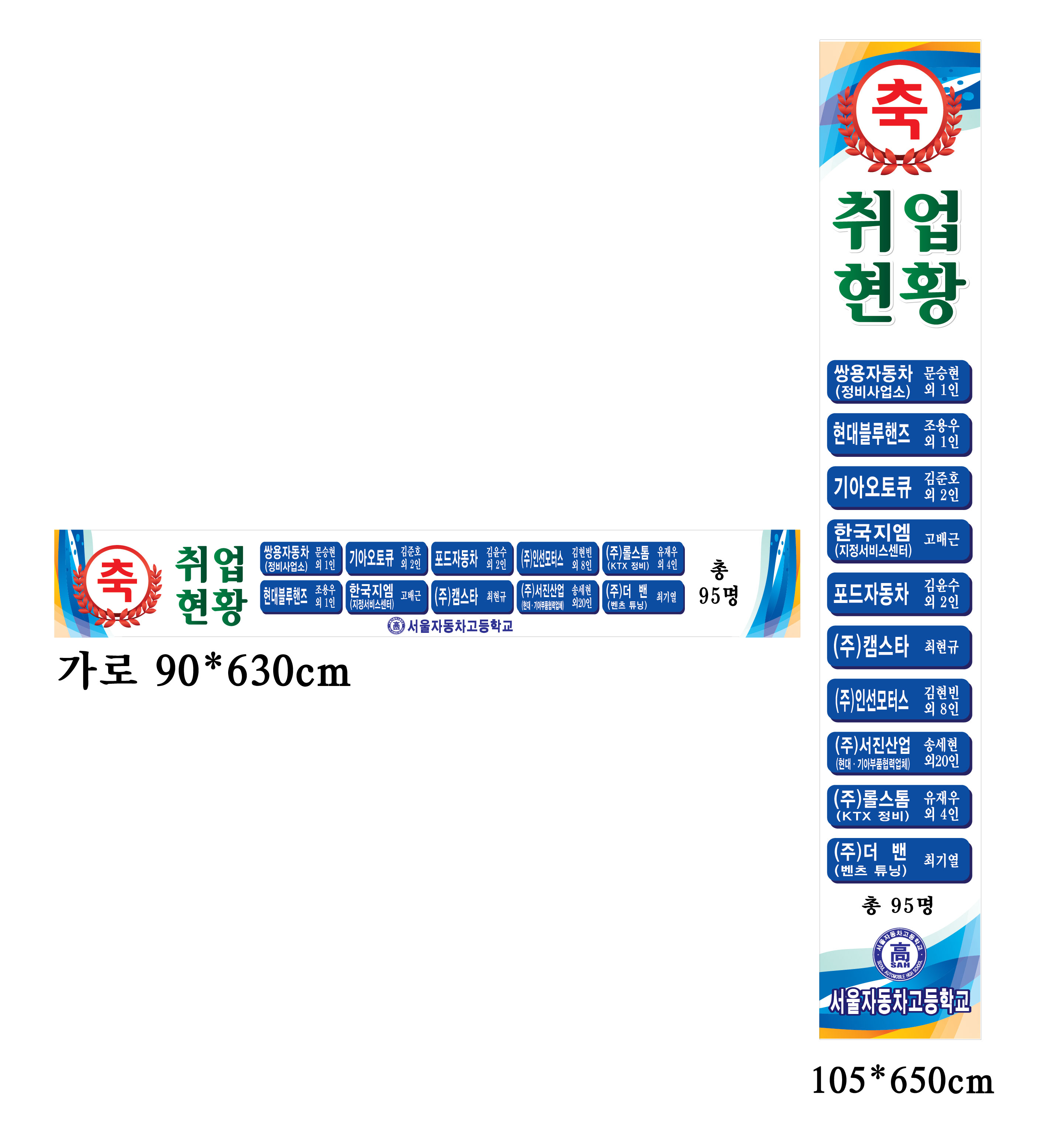 고등학교 서울 자동차 자동차 꿈나무